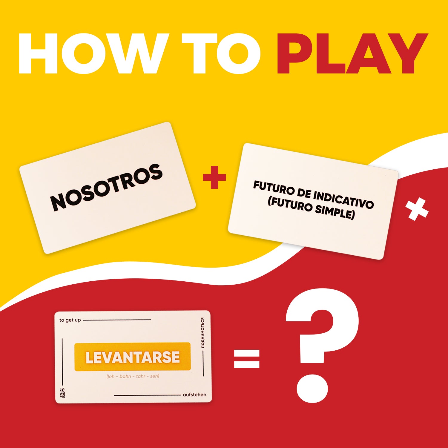 Spanish Verb Conjugation Flashcards (Physical)