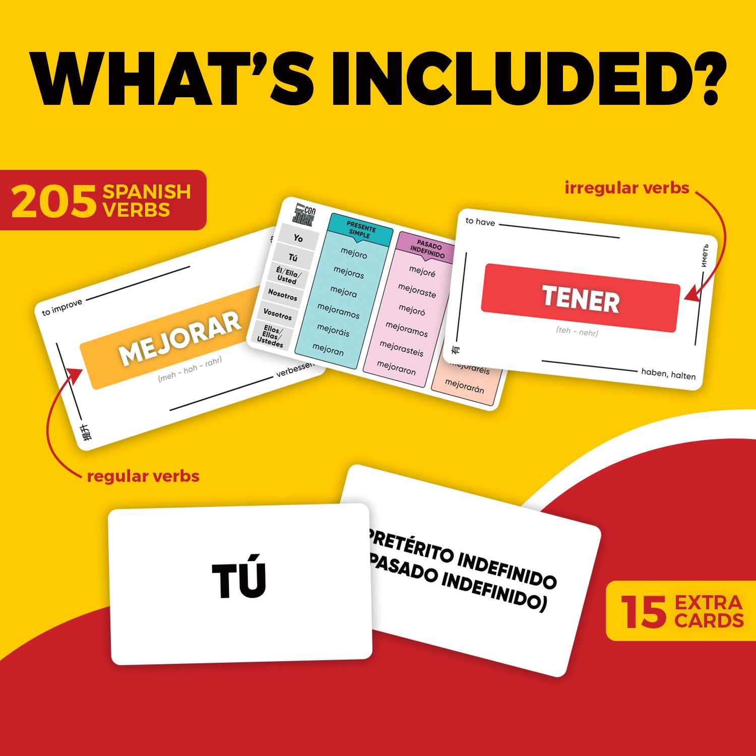 Spanish Verb Conjugation Flashcards (Physical)